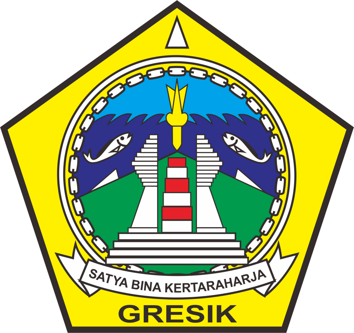 Lambang_Kabupaten_Gresik